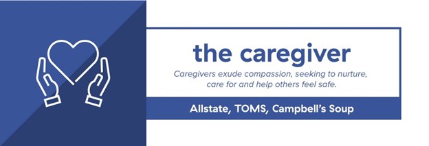 آرکتایپ یا کهن الگو چیست؟ + انواع آرکتایپ و ویژگی آنها 2 آکادمی آموزشی کامیارشو آموزش مهارتهای کسب و کار و رسیدن به ثروت