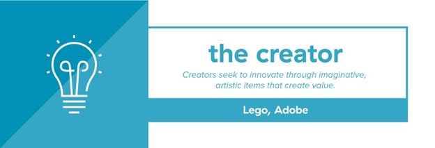 آرکتایپ یا کهن الگو چیست؟ + انواع آرکتایپ و ویژگی آنها 3 آکادمی آموزشی کامیارشو آموزش مهارتهای کسب و کار و رسیدن به ثروت