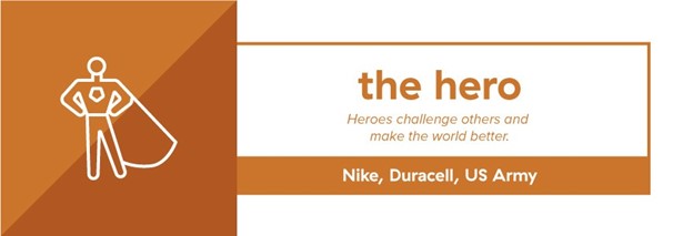 آرکتایپ یا کهن الگو چیست؟ + انواع آرکتایپ و ویژگی آنها 5 آکادمی آموزشی کامیارشو آموزش مهارتهای کسب و کار و رسیدن به ثروت