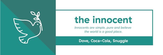 آرکتایپ یا کهن الگو چیست؟ + انواع آرکتایپ و ویژگی آنها 6 آکادمی آموزشی کامیارشو آموزش مهارتهای کسب و کار و رسیدن به ثروت