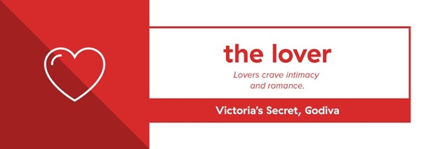 آرکتایپ یا کهن الگو چیست؟ + انواع آرکتایپ و ویژگی آنها 8 آکادمی آموزشی کامیارشو آموزش مهارتهای کسب و کار و رسیدن به ثروت